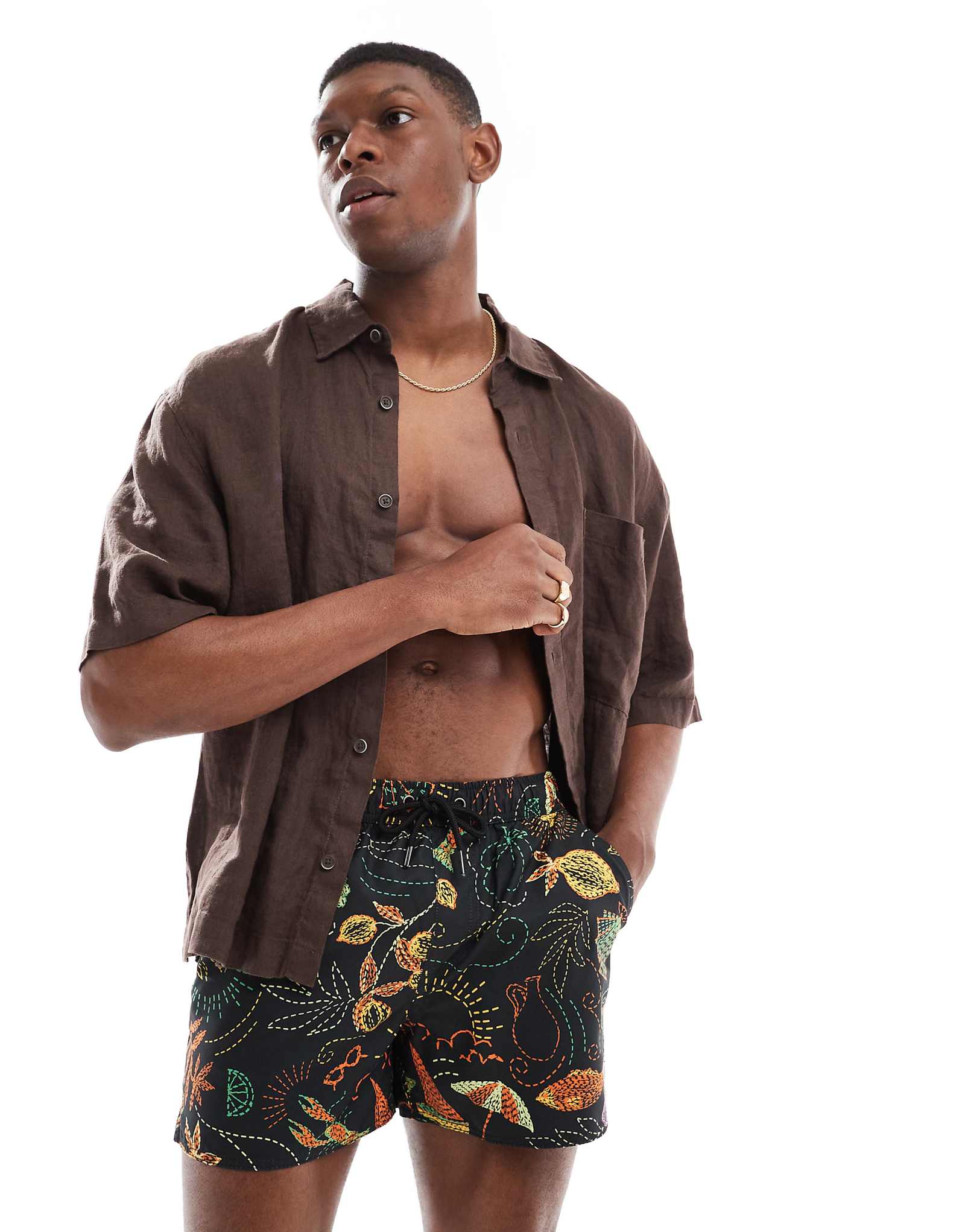 Native Youth all over stitch print swim shorts in black 8590₽