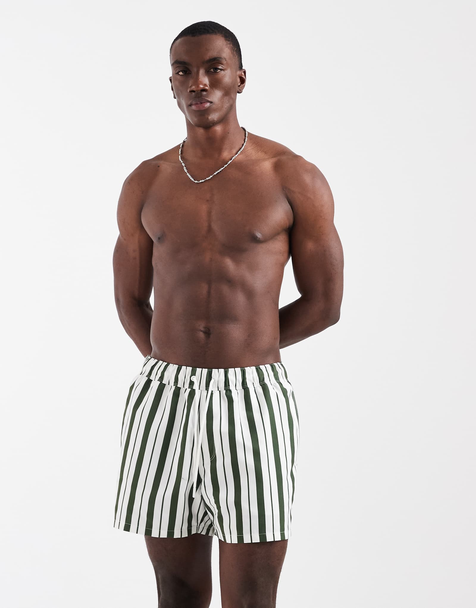 ASOS DESIGN swim shorts in short length in green and white stripe green 5790₽