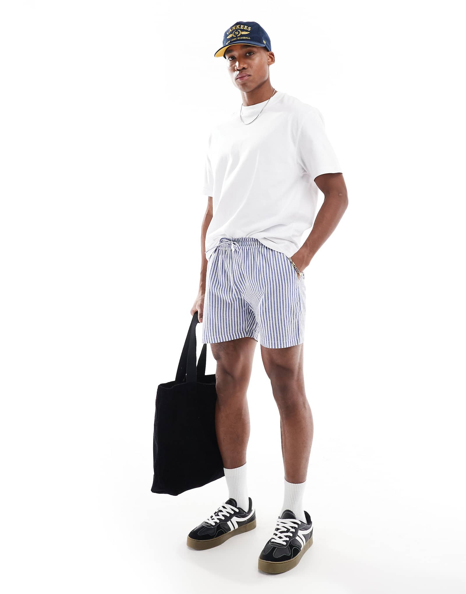 Еще одно влияние оказали полосатые шорты свободного кроя синего и белого цветов 6290₽