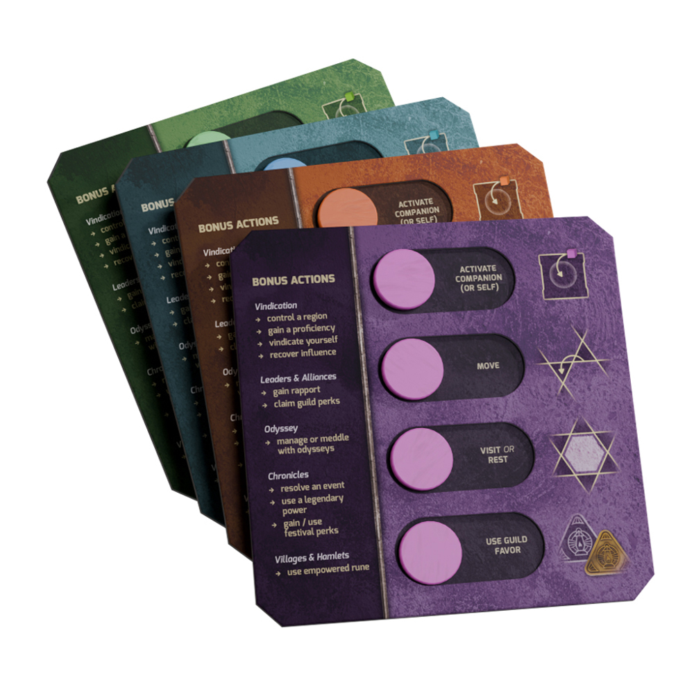 Подтверждение Трекеры действий 2890₽