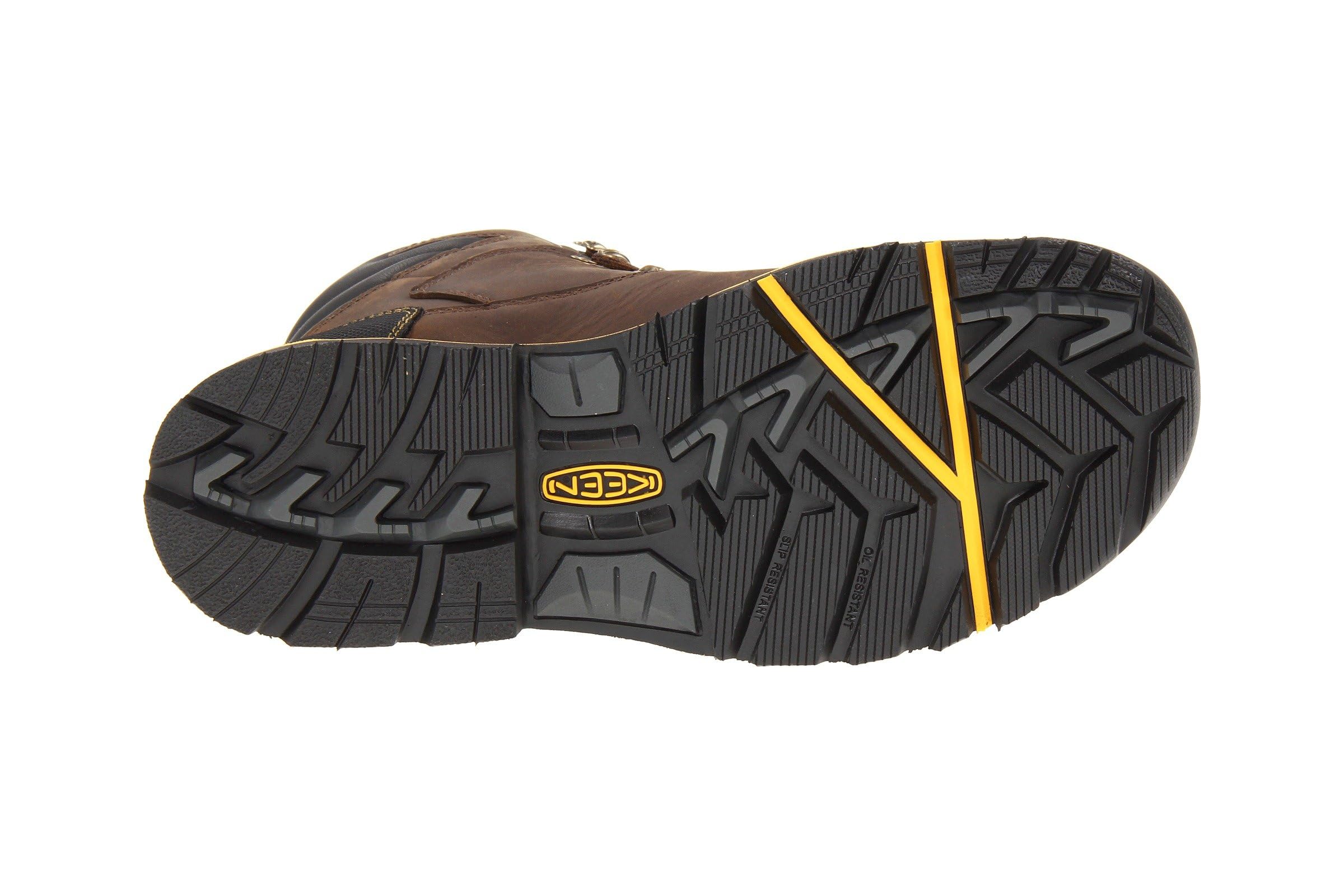 KEEN Utility Milwaukee WP 37 890 161113882