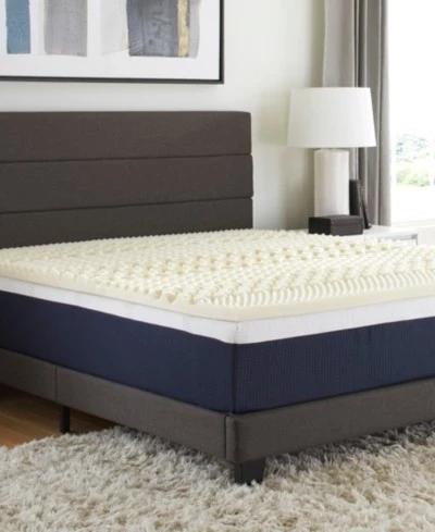 Топпер Comfort Tech 7-зонный, 3,8 см