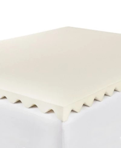 Топпер Serta Comfort Boost 6,4 см, пена с памятью