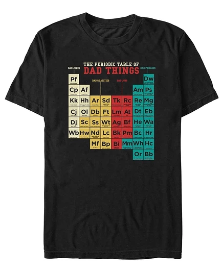Мужская футболка Fifth Sun Dad Periodic Table, черная