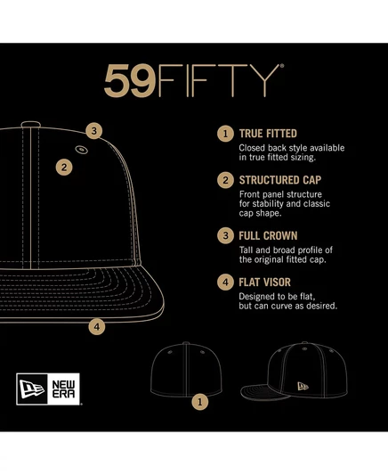 Мужская приталенная шляпа New Era темно-синего цвета Houston Astros Ransom 59FIFTY navy