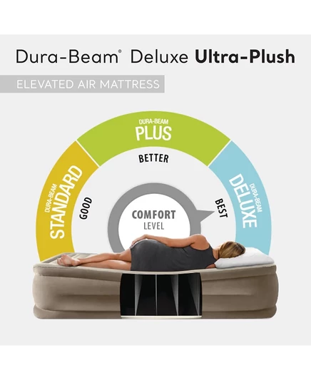 Надувной матрас Intex 64427ED Dura-Beam Deluxe Ultra Plush со встроенным насосом, двойной beige
