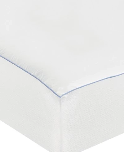Наматрасник Sealy Cool Comfort