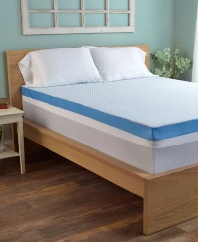 Топпер Therapedic TruCool Serene Foam 3″