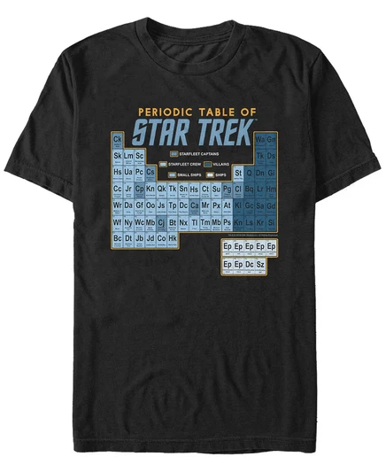 Мужская футболка Fifth Sun Star Trek с таблицей элементов, черная