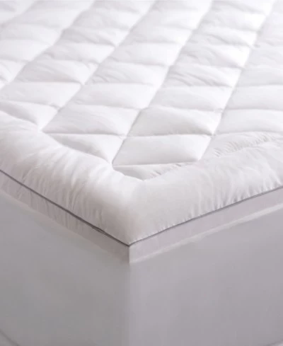 Наматрасник PowerNap Pure Weave 2″, гипоаллергенный