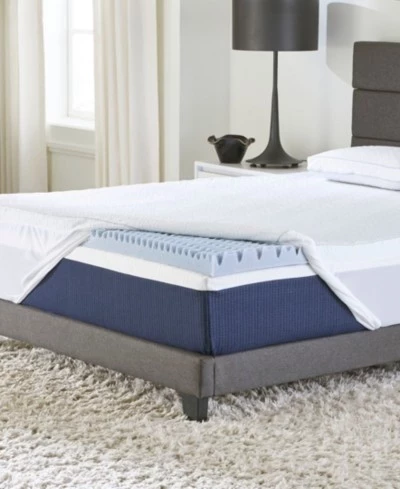 Топпер Comfort Tech 5 см из пены Tranquility