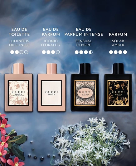 Gucci Bloom Интенсивная парфюмированная вода, 3,3 унции, без цвета