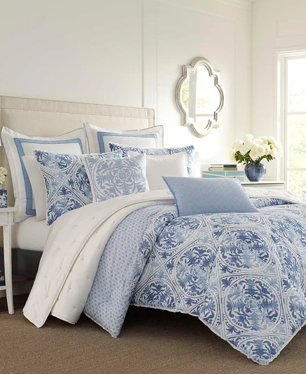Комплект покрывала Laura Ashley Mila Full/Queen, синий