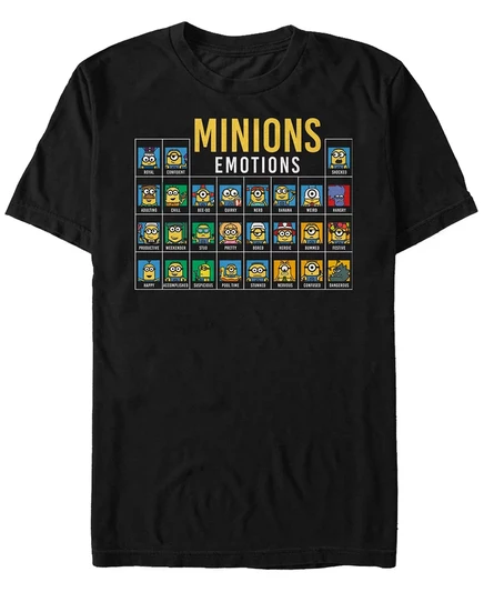 Мужская черная футболка с коротким рукавом Fifth Sun Minions Periodic Table of Emotions black