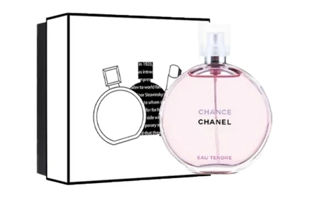 Женский парфюмерный набор Chanel Encounter