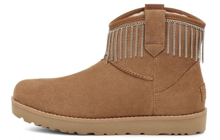 Женские мини-сапоги UGG 195719120252