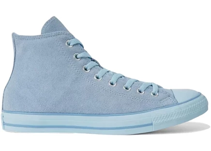Мужские кеды Converse Chuck 70 Hi, голубые