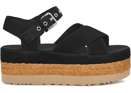 Женские сандалии Ugg Aubrey Ankle, черные