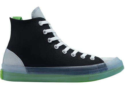 Мужские кроссовки Converse Chuck Taylor CX Hi, черные