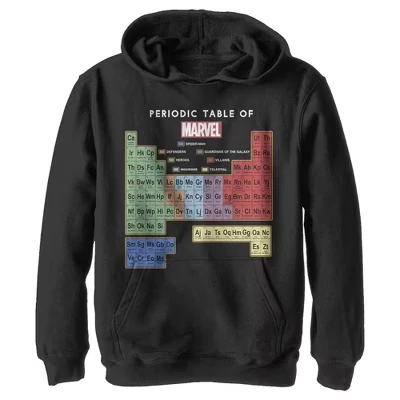 Худи для мальчиков Marvel Favorite Heroes, черное