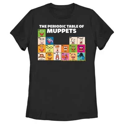 Женская футболка The Muppets «Периодическая таблица», черная