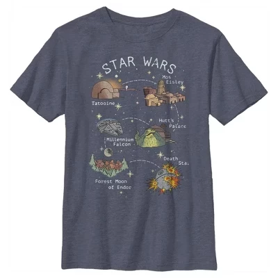 Футболка для мальчиков Star Wars, синяя