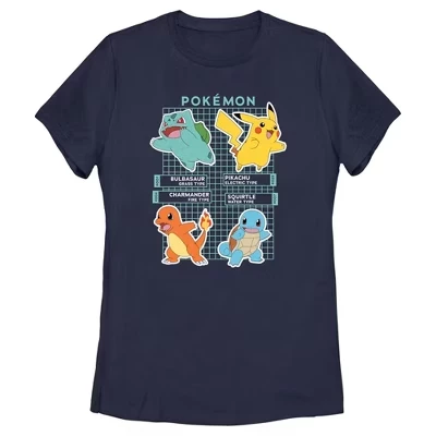 Женская футболка Pokemon Стартовые покемоны, синяя