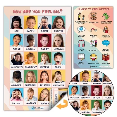 Ламинированные плакаты ThinkPsych 