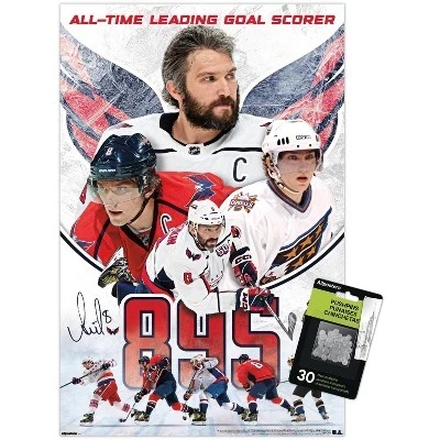 Постер Trends International Ovechkin с кнопками