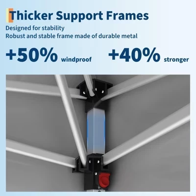 Шатер-тент SunnyFurn 3×6 м с боковыми стенками, синий