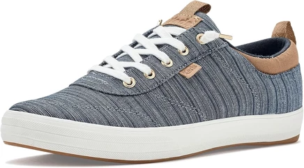 Женские слипоны Keds Center III, синие